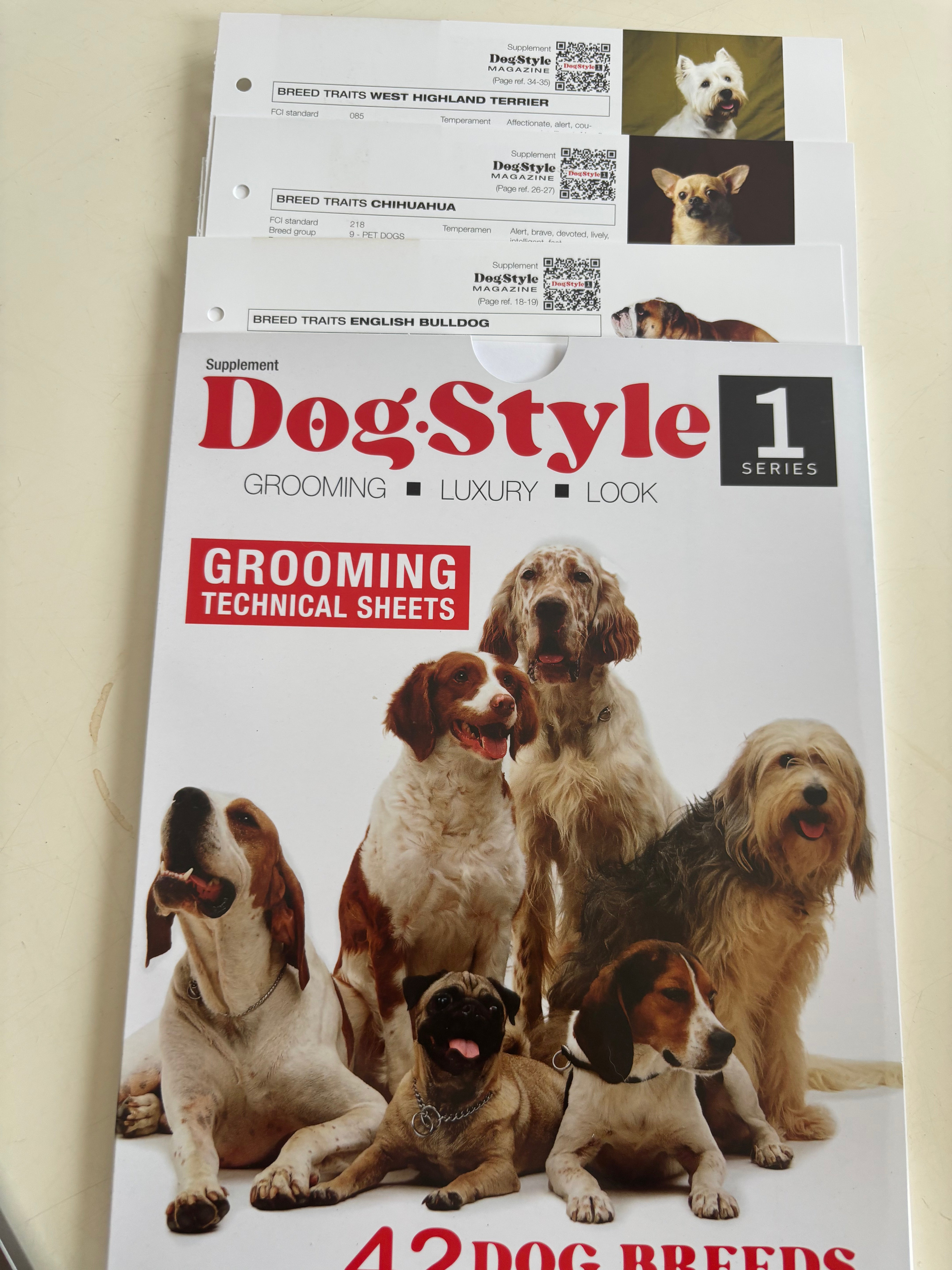 Dog Style Grooming Technical Sheets