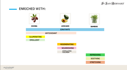 Atami H270 - 2 PHASE EQUALIZER Conditioning Spray