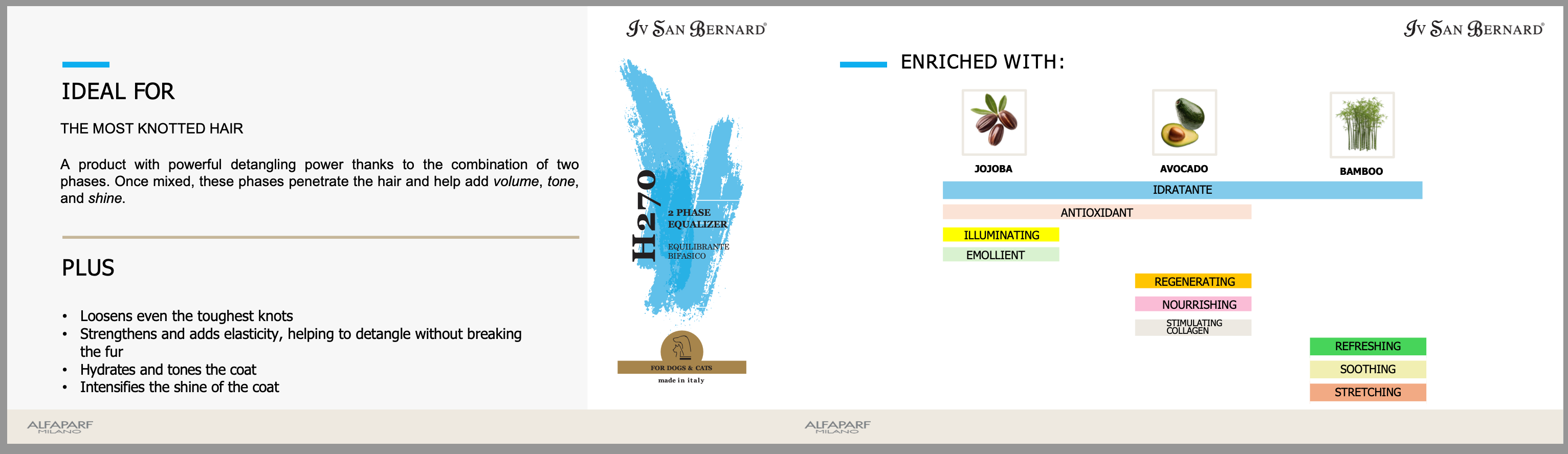 NEW & Improved H270 - 2 PHASE EQUALIZER Conditioning Spray
